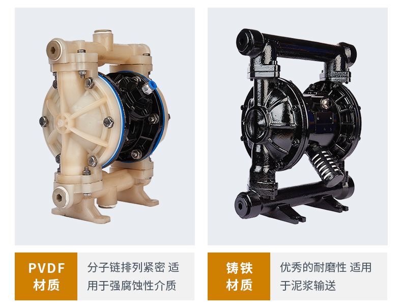 鋁合金隔膜泵